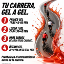 CARBO GEL 2:1