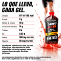 CARBO GEL 2:1