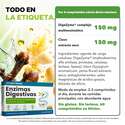 DIGESTION ENZYMES